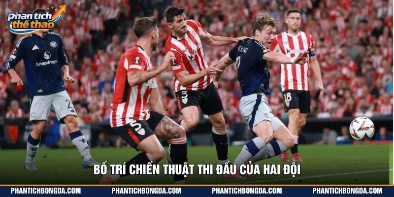 Bố trí chiến thuật thi đấu của hai đội