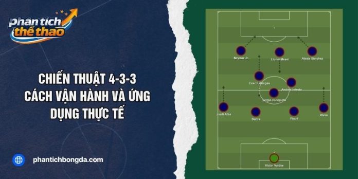Chiến Thuật 4-3-3: Cách Vận Hành Và Ứng Dụng Thực Tế