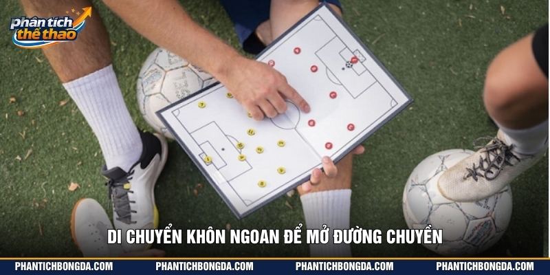 Di chuyển khôn ngoan để mở đường chuyền