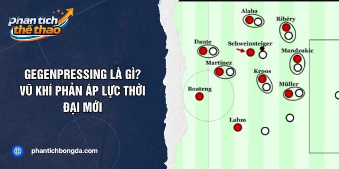 Gegenpressing Là Gì? Vũ Khí Phản Áp Lực Thời Đại Mới