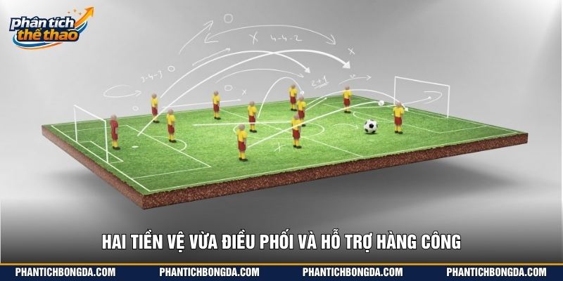 Hai tiền vệ vừa điều phối và hỗ trợ hàng công