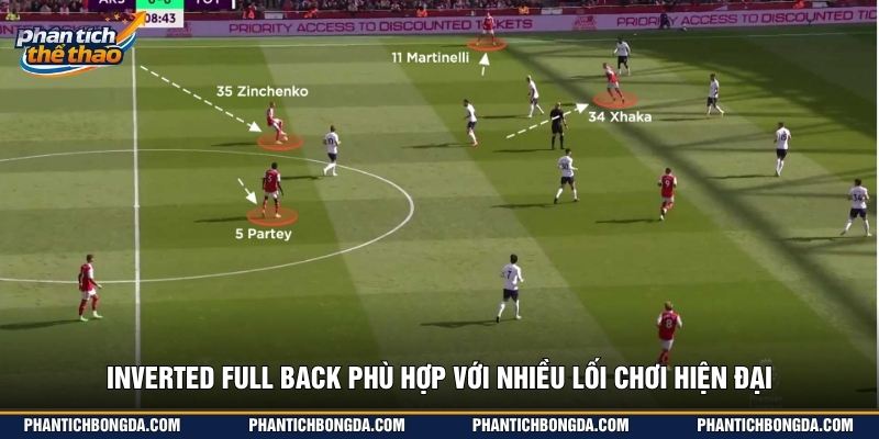 Inverted full back phù hợp với nhiều lối chơi hiện đại