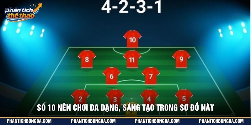 Số 10 nên chơi đa dạng, sáng tạo trong sơ đồ này