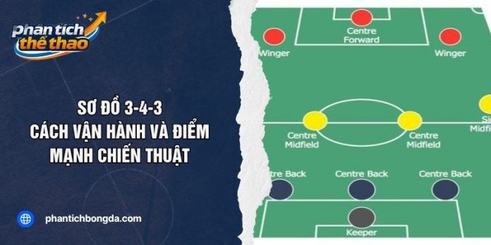 Sơ Đồ 3-4-3: Cách Vận Hành Và Điểm Mạnh Chiến Thuật