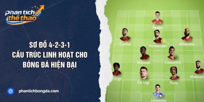 Sơ Đồ 4-2-3-1: Cấu Trúc Linh Hoạt Cho Bóng Đá Hiện Đại