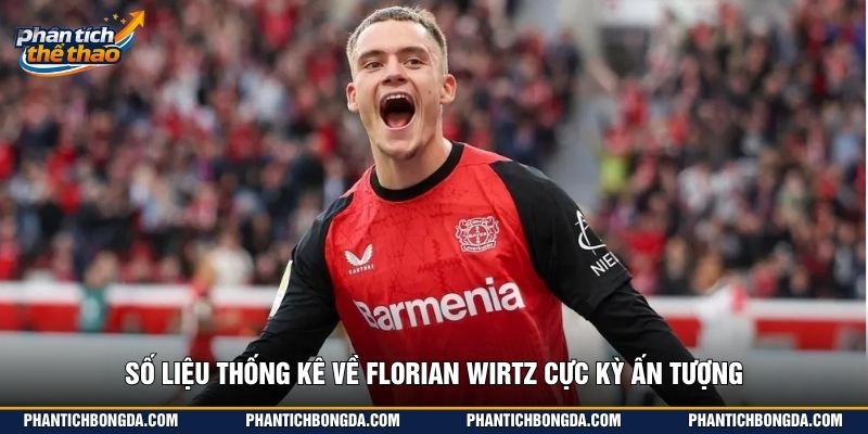 Số liệu thống kê về Florian Wirtz cực kỳ ấn tượng